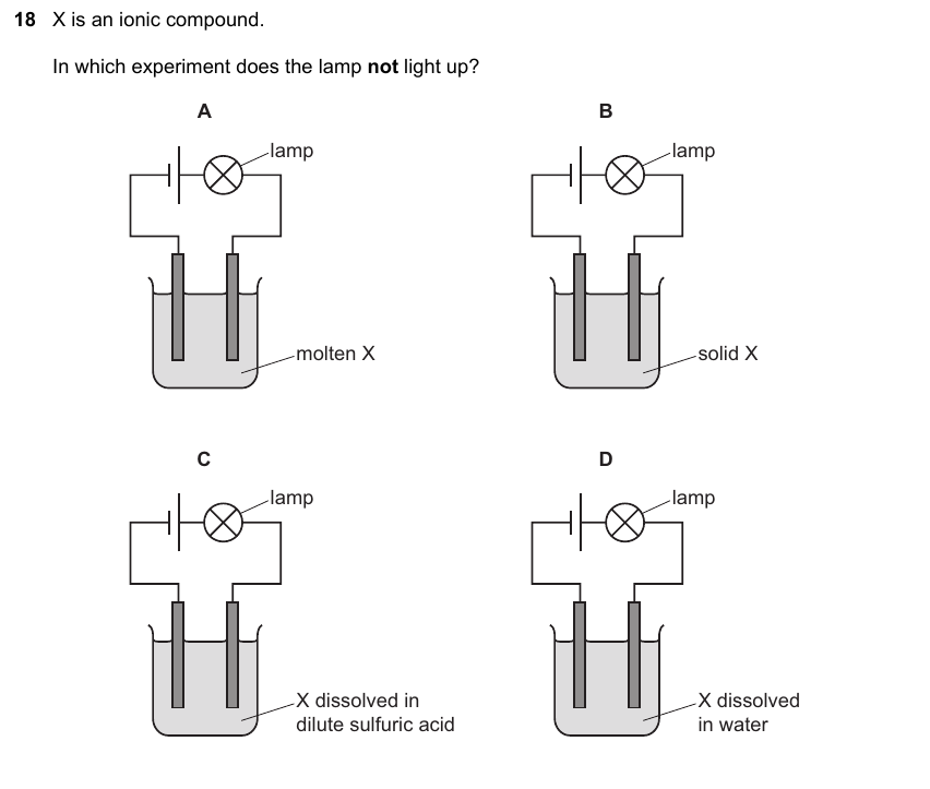 IGCSE 0653 May/Jun 2023 Paper 13 Q18 — Chemical Energetics