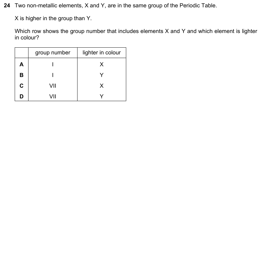 IGCSE 0653 May/Jun 2023 Paper 13 Q24 — Variation & Selection