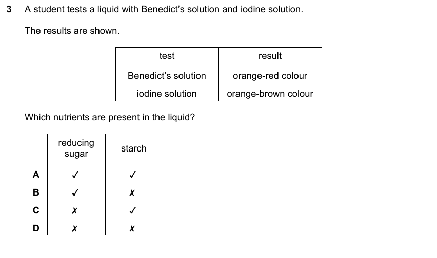 IGCSE 0653 May/Jun 2023 Paper 13 Q3 — Plant Nutrition