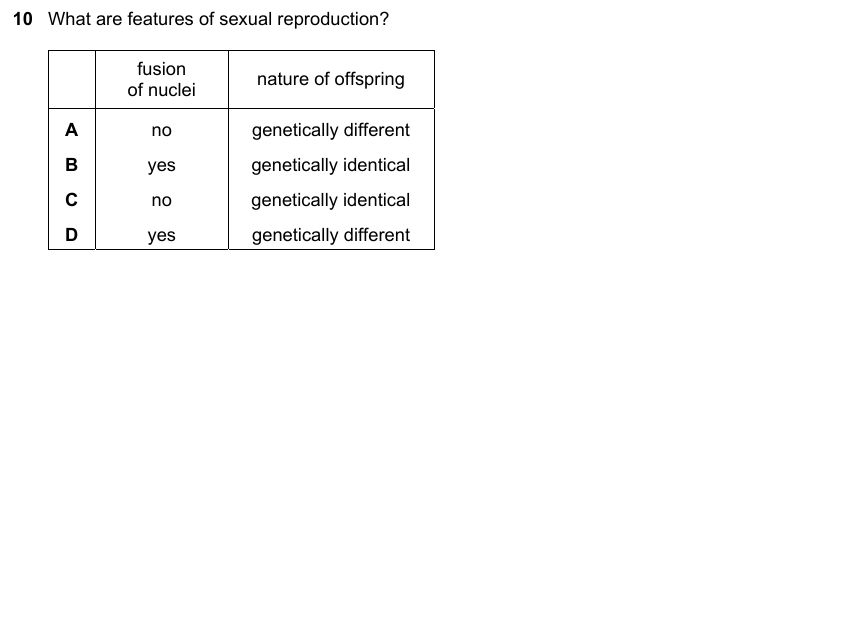 IGCSE 0653 May/Jun 2023 Paper 21 Q10 — Reproduction