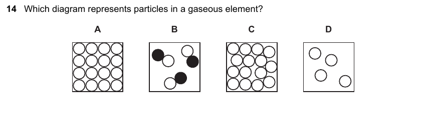 IGCSE 0653 May/Jun 2023 Paper 21 Q14 — Atoms, Elements & Compounds