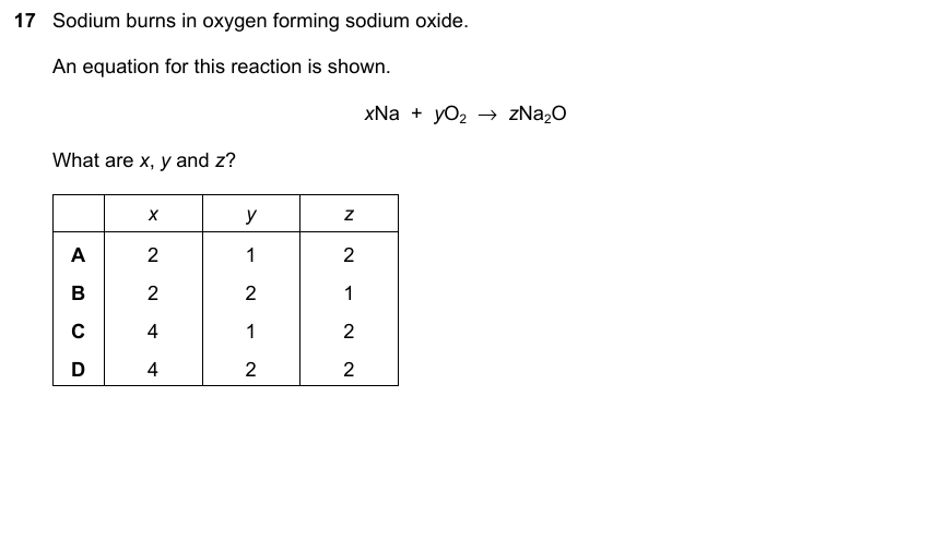 IGCSE 0653 May/Jun 2023 Paper 21 Q17 — Electrochemistry