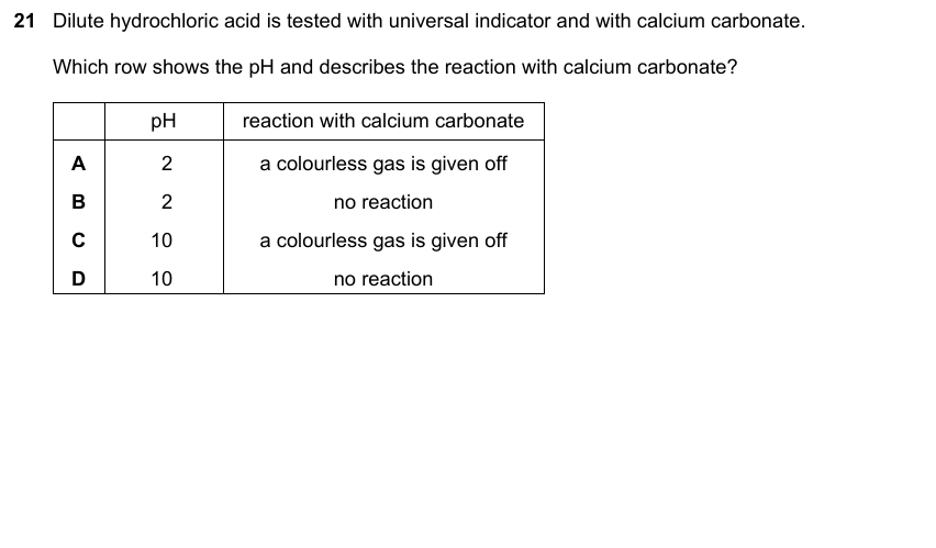 IGCSE 0653 May/Jun 2023 Paper 21 Q21 — Electrochemistry
