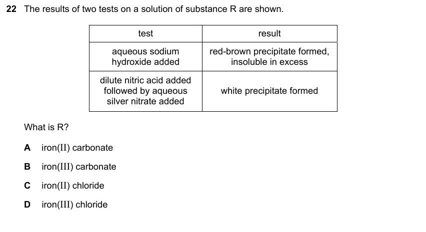 IGCSE 0653 May/Jun 2023 Paper 21 Q22 — Acids, Bases & Salts