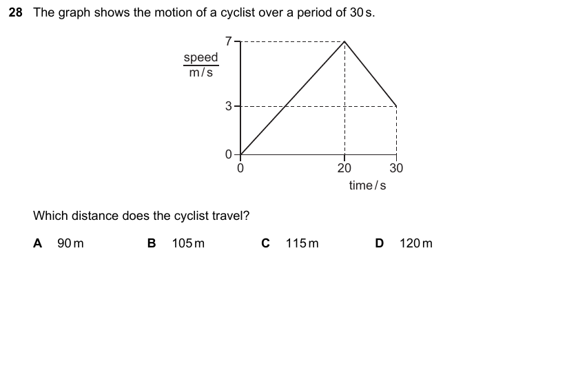 IGCSE 0653 May/Jun 2023 Paper 21 Q28 — Variation & Selection