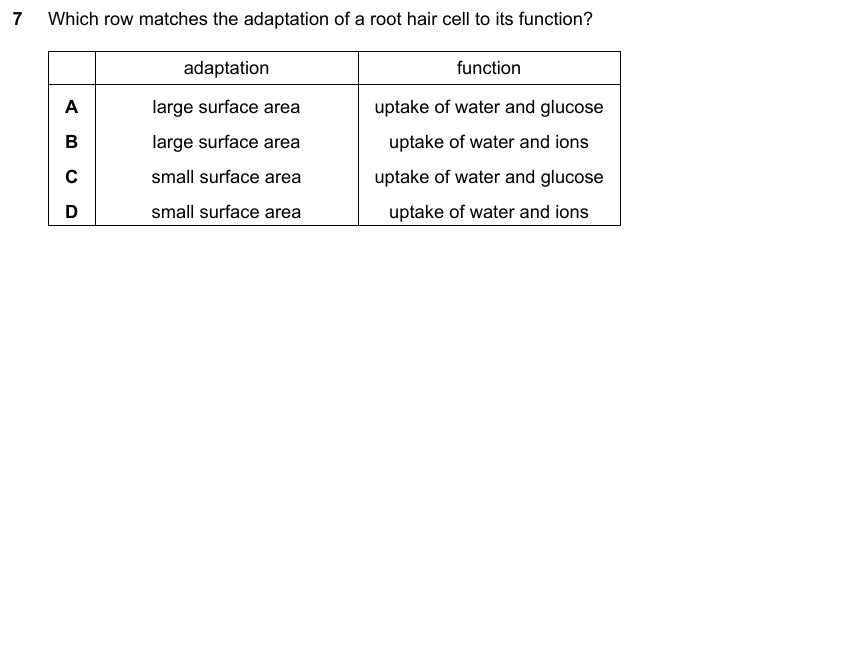 IGCSE 0653 May/Jun 2023 Paper 21 Q7 — Variation & Selection
