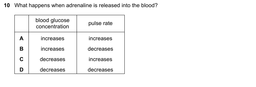 IGCSE 0653 May/Jun 2023 Paper 22 Q10 — Reproduction
