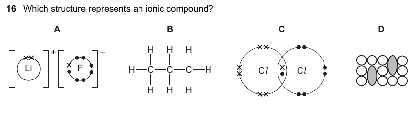 IGCSE 0653 May/Jun 2023 Paper 22 Q16 — The Periodic Table