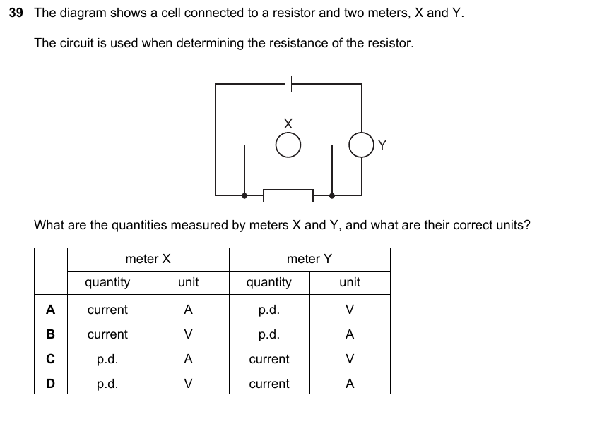 IGCSE 0653 May/Jun 2023 Paper 22 Q39 — Electricity & Magnetism