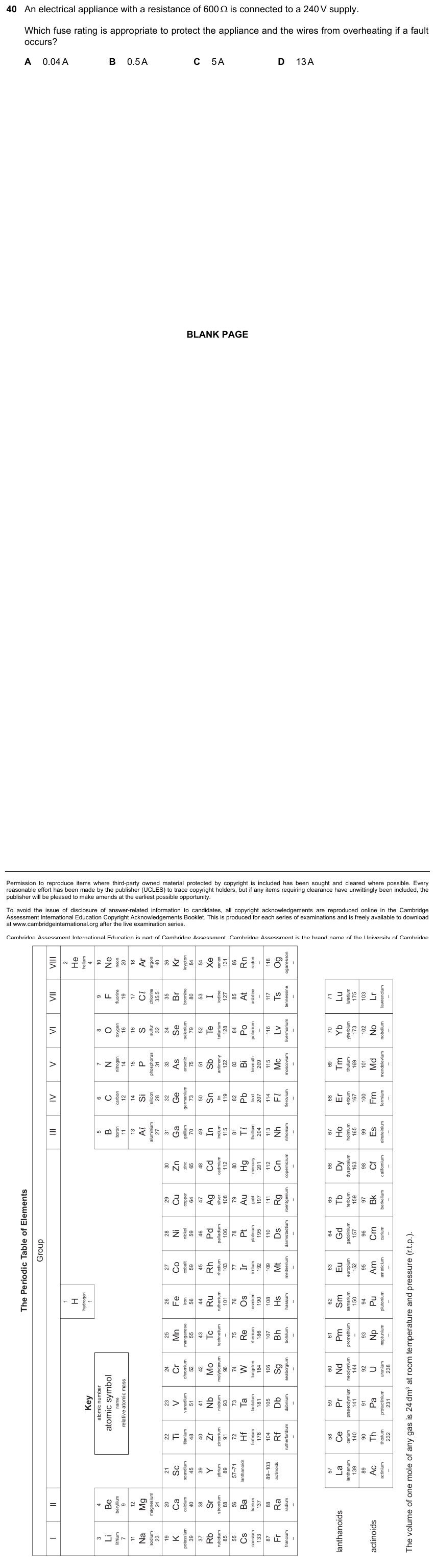 IGCSE 0653 May/Jun 2023 Paper 22 Q40 — Inheritance