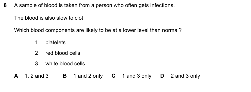 IGCSE 0653 May/Jun 2023 Paper 22 Q8 — Reproduction