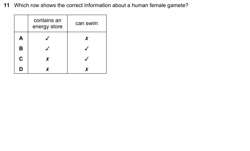 IGCSE 0653 May/Jun 2023 Paper 23 Q11 — Reproduction