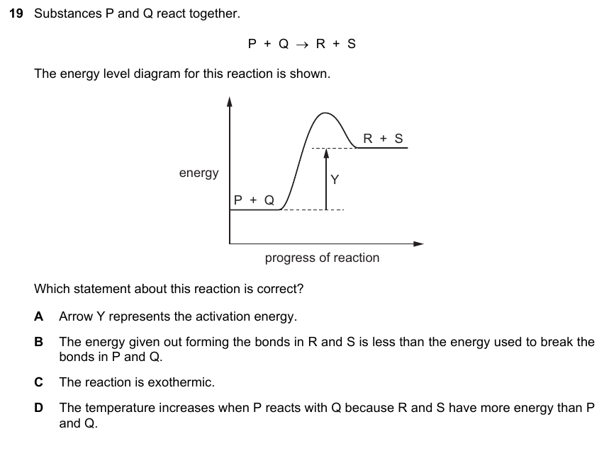 IGCSE 0653 May/Jun 2023 Paper 23 Q19 — Chemical Energetics