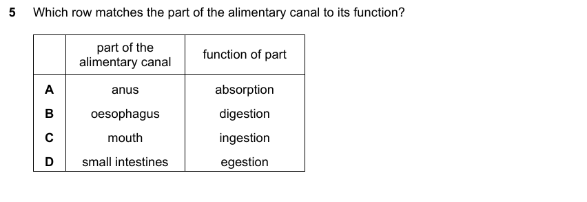 IGCSE 0653 May/Jun 2023 Paper 23 Q5 — Transport in Animals