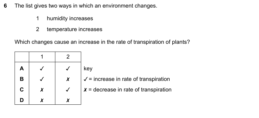 IGCSE 0653 May/Jun 2023 Paper 23 Q6 — Transport in Animals
