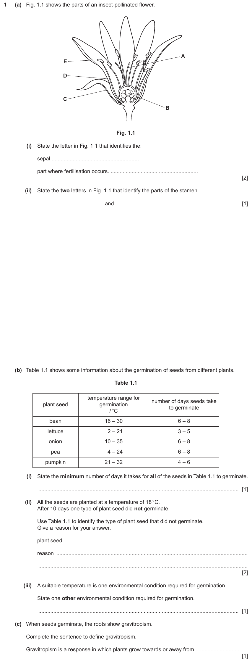 IGCSE 0653 May/Jun 2023 Paper 31 Q1 — Reproduction