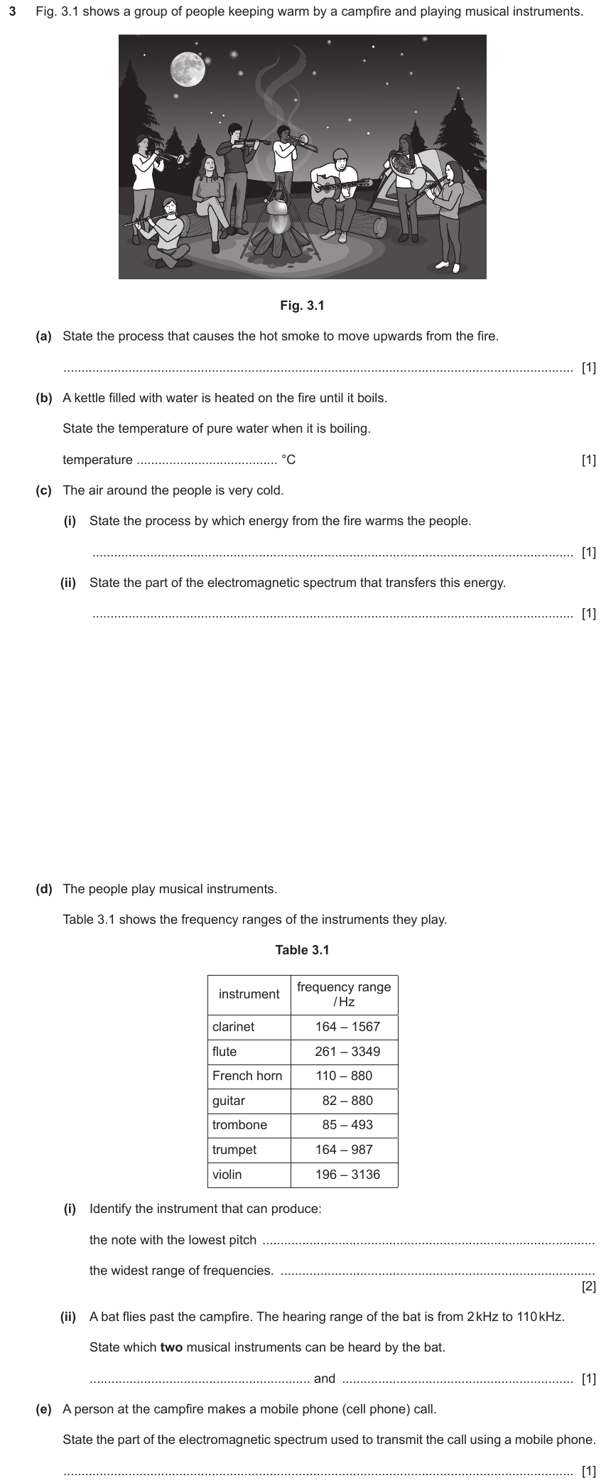 IGCSE 0653 May/Jun 2023 Paper 31 Q3 — Thermal Physics