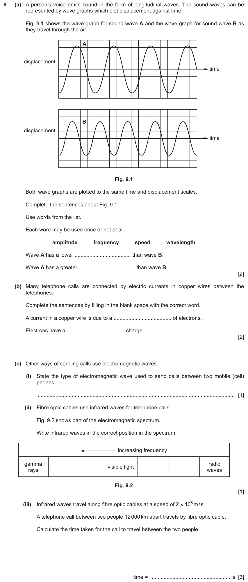 IGCSE 0653 May/Jun 2023 Paper 33 Q9 — Waves