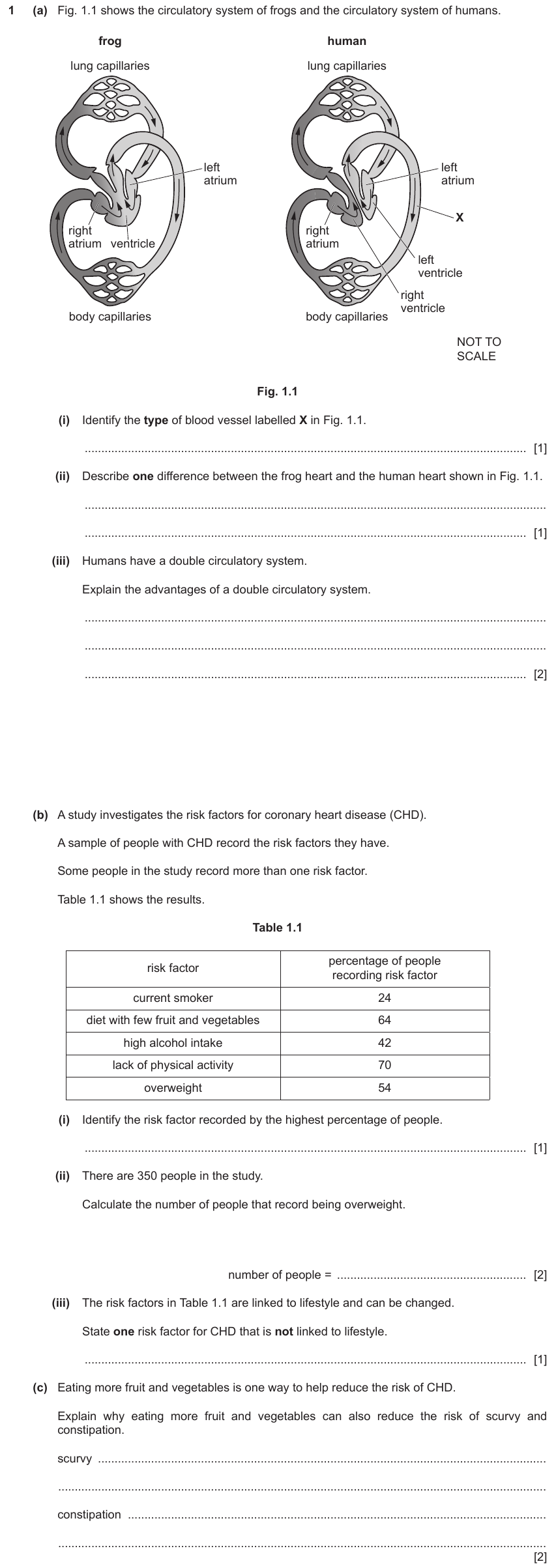 IGCSE 0653 May/Jun 2023 Paper 41 Q1 — Transport in Animals