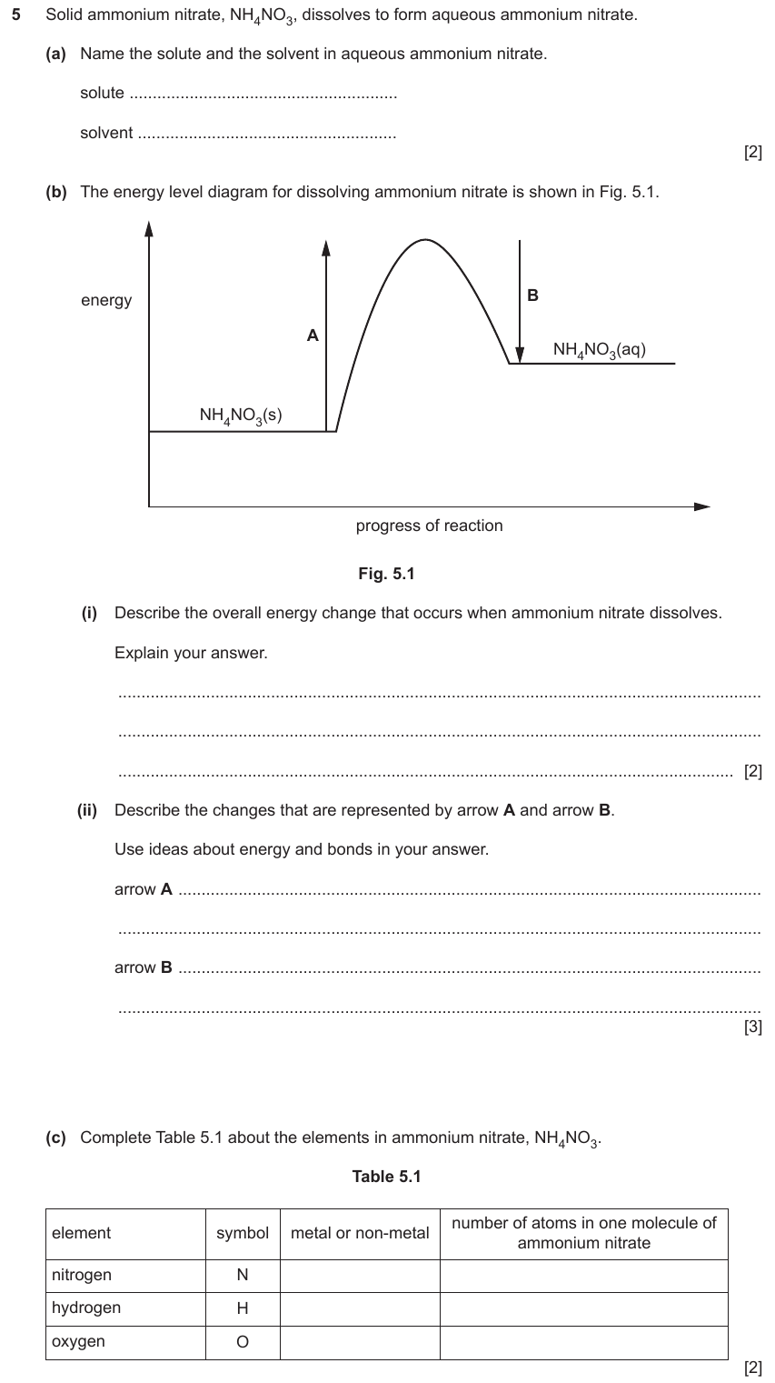 IGCSE 0653 May/Jun 2023 Paper 43 Q5 — Atoms, Elements & Compounds