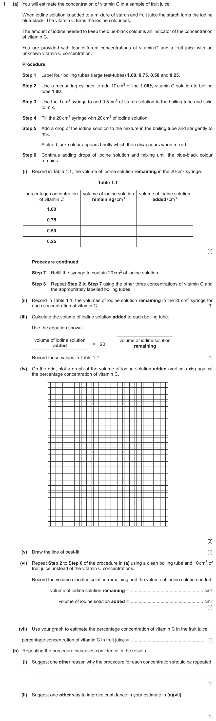 IGCSE 0653 May/Jun 2023 Paper 51 Q1 — Human Nutrition