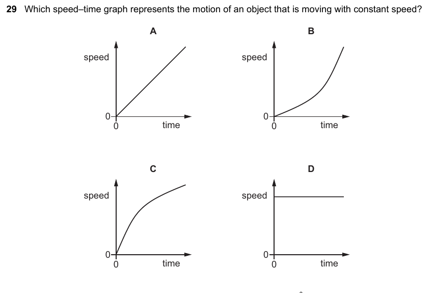 IGCSE 0653 May/Jun 2024 Paper 11 Q29 — Measurement & Motion