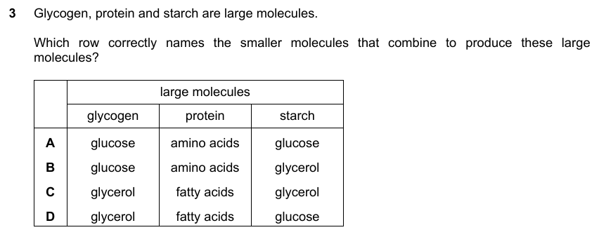 IGCSE 0653 May/Jun 2024 Paper 11 Q3 — Excretion