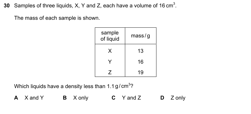 IGCSE 0653 May/Jun 2024 Paper 11 Q30 — Measurement & Motion