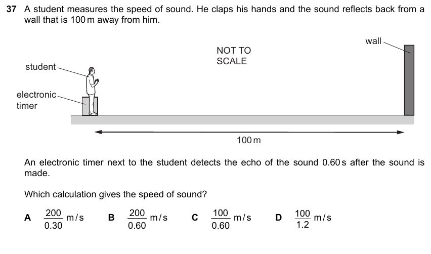 IGCSE 0653 May/Jun 2024 Paper 11 Q37 — Electricity & Magnetism