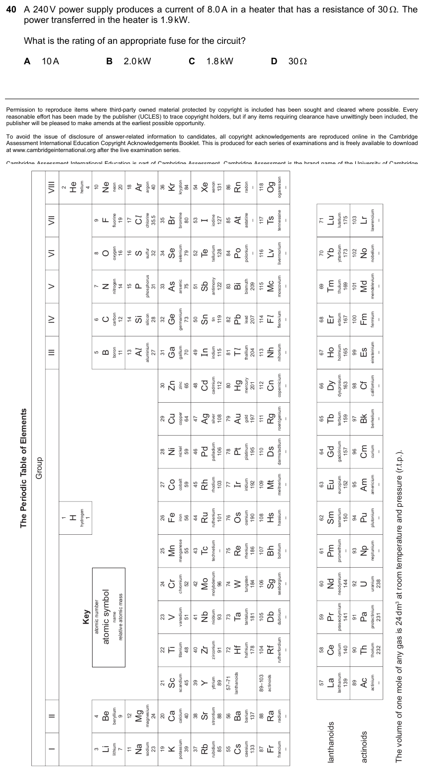 IGCSE 0653 May/Jun 2024 Paper 11 Q40 — Inheritance