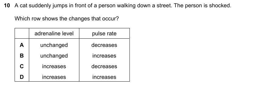IGCSE 0653 May/Jun 2024 Paper 12 Q10 — Reproduction