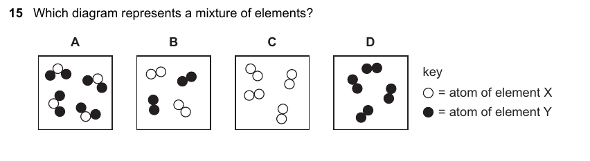 IGCSE 0653 May/Jun 2024 Paper 12 Q15 — Acids, Bases & Salts