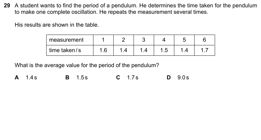 IGCSE 0653 May/Jun 2024 Paper 12 Q29 — Organic Chemistry