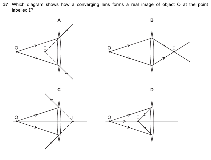 IGCSE 0653 May/Jun 2024 Paper 12 Q37 — Electrochemistry
