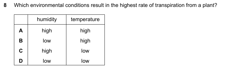 IGCSE 0653 May/Jun 2024 Paper 12 Q8 — Gas Exchange & Respiration