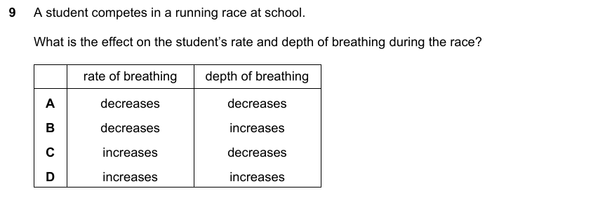 IGCSE 0653 May/Jun 2024 Paper 12 Q9 — Reproduction