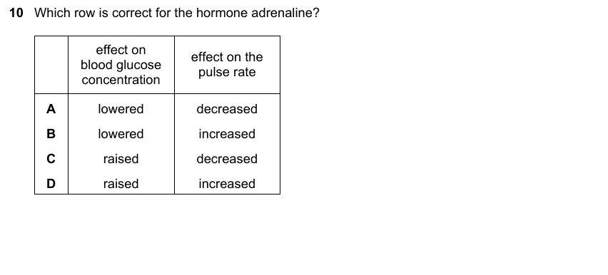 IGCSE 0653 May/Jun 2024 Paper 13 Q10 — Reproduction