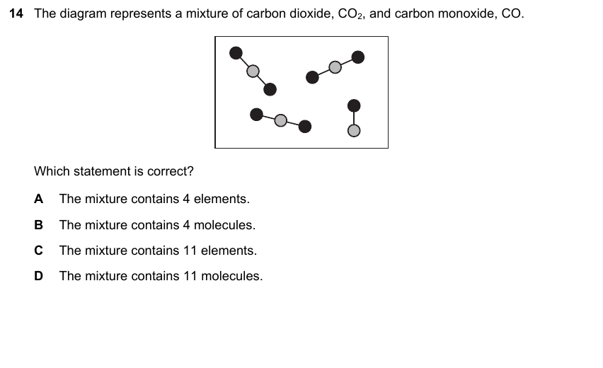 IGCSE 0653 May/Jun 2024 Paper 13 Q14 — Reproduction