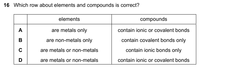 IGCSE 0653 May/Jun 2024 Paper 13 Q16 — Excretion