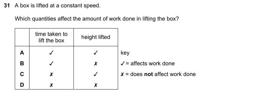 IGCSE 0653 May/Jun 2024 Paper 13 Q31 — Energy, Work & Power