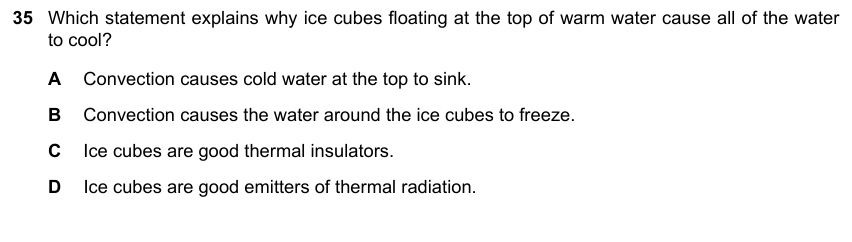 IGCSE 0653 May/Jun 2024 Paper 13 Q35 — Electricity & Magnetism