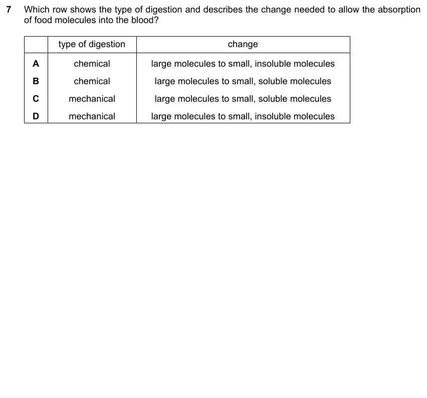 IGCSE 0653 May/Jun 2024 Paper 13 Q7 — Coordination & Response