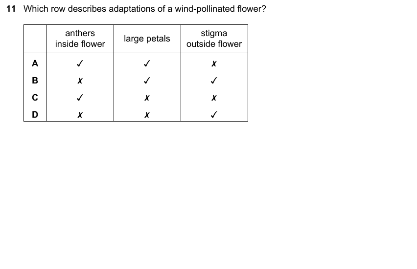 IGCSE 0653 May/Jun 2024 Paper 21 Q11 — Reproduction