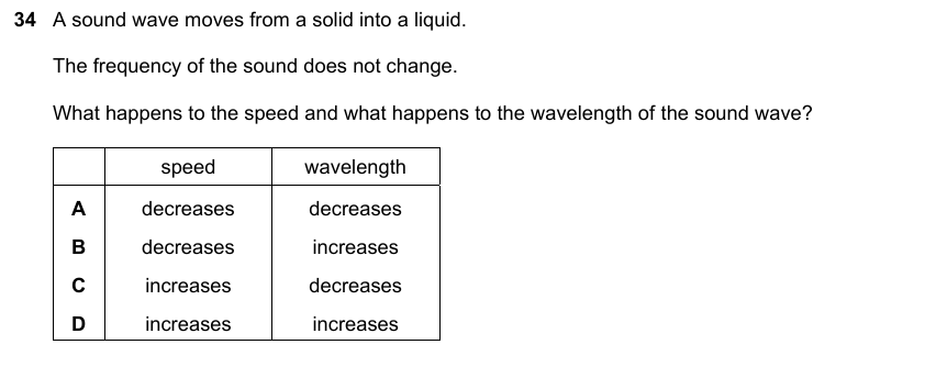 IGCSE 0653 May/Jun 2024 Paper 21 Q34 — Metals