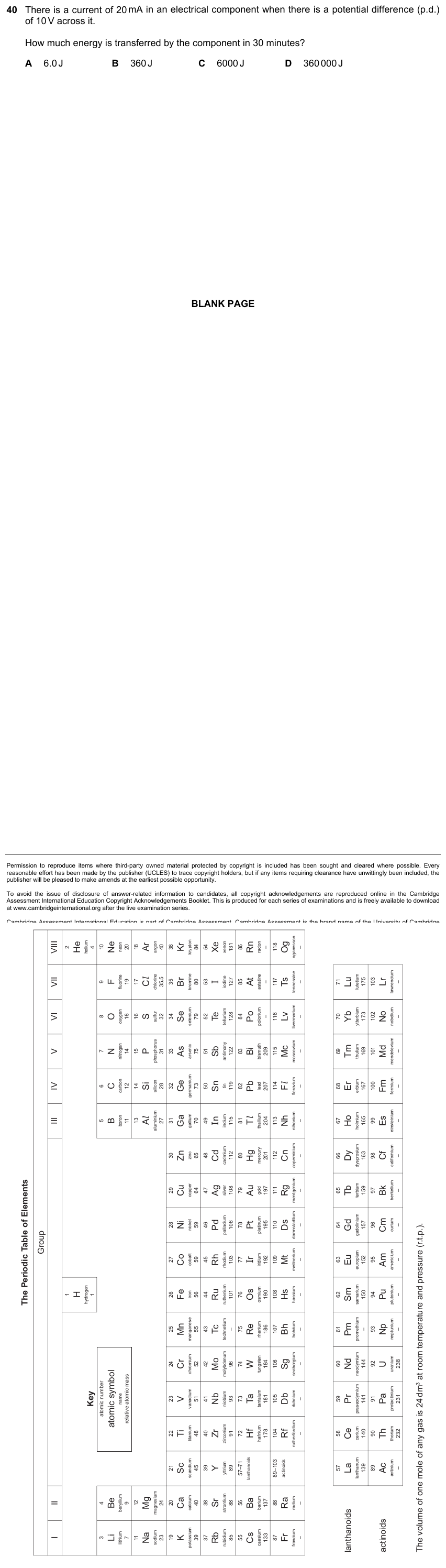 IGCSE 0653 May/Jun 2024 Paper 21 Q40 — Inheritance