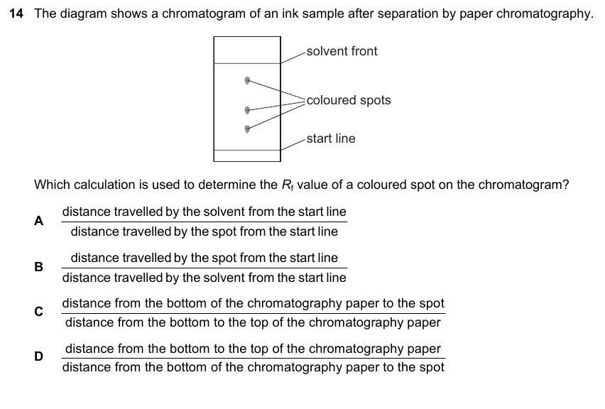 IGCSE 0653 May/Jun 2024 Paper 22 Q14 — Variation & Selection