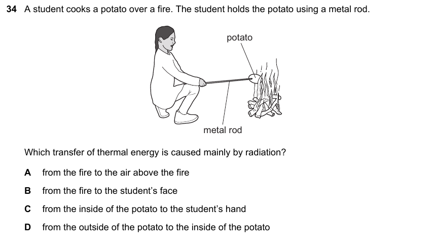 IGCSE 0653 May/Jun 2024 Paper 22 Q34 — Electricity & Magnetism