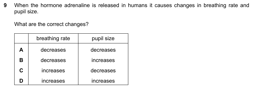 IGCSE 0653 May/Jun 2024 Paper 22 Q9 — Reproduction