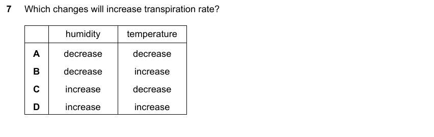 IGCSE 0653 May/Jun 2024 Paper 23 Q7 — Transport in Animals