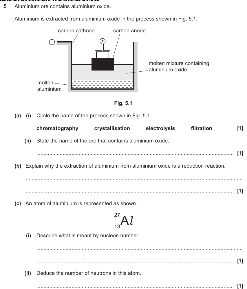 IGCSE 0653 May/Jun 2024 Paper 32 Q5 — Electrochemistry